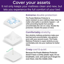 Load image into Gallery viewer, Like New/Unboxed- Purple The Mattress Protector - Queen (White)
