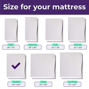 Like New/Unboxed- Purple The Mattress Protector - Queen (White)