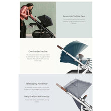 Load image into Gallery viewer, Like New/Unboxed- UppaBaby Vista V2 Stroller (Gregory Blue Melange)
